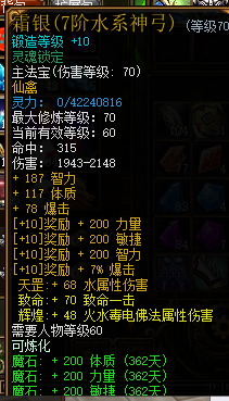 蜀门私服暗金装备的威力:探索游戏中的至宝